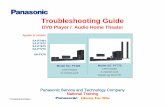 Troubleshooting Guide - Donutsdocshare01.docshare.tips/files/20056/200568490.pdf · Troubleshooting Guide DVD Player / Audio Home Theater Model SC- PT464 SA-PT464 SA-PT670 SA-PT673