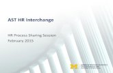 AST HR Interchangeast.umich.edu/pdfs/HR Interchange Feb 2015 (updated).pdf · 2015-05-05 · AST HR Interchange HR Process Sharing Session February 2015 . Agenda ... SSC associate