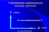 THEORIZING INDIGENOUS SOCIAL STATUS · 2020-01-16 · This model recognizes and legitimizes the marginal status of Indigenous status. The difference between Indigenous status and