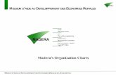 Madera’s Organization ChartsM ISSION D $ IDE AU D EVELOPPEMENT DES E CONOMIES R URALES EN A FGHANISTAN From : HR Department MD D E RS Madera’s Organization Charts Date of creation