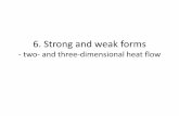 6. Strong and weak forms - LTH...6. Strong and weak forms - two- and three-dimensional heat flow Finite Element Method Differential Equation Weak Formulation Approximating Functions