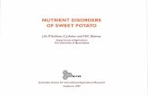 NUTRIENT DISORDERS OF SWEET POTATO - UQ eSpace520236/Nutrient_Disorders_… · Nutrient disorders of sweet potato. ACIAR Monograph No 48, 136p. ISBN 1 863202102 Technical editing,