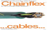 Chainflex - igus® Inc....4 igus® cable range for all movements and electrical requirements 950 Chainflex ® types ... Available from stock... Control cables • Bending radii to