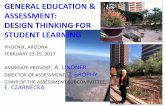 GENERAL EDUCATION & ASSESSMENT: DESIGN THINKING FOR ...fora.aa.ufl.edu/docs/18/17-4-7/Eva_PhoenixConference_Feb2017.pdf · general education & assessment: design thinking for student