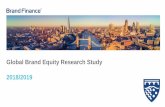 Global Brand Equity Research Study 2018/2019 Equity Research... · 2020-04-16 · 3. Brand Equity Research Coverage 2018-19 Original market research in 31 countries and across 10