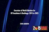The World Market for HV Insulators & Bushings 2015 ~ 2025 · The World Market for HV Insulators & Bushings 2015 ~ 2025 Presented by:-Steve Aubertin ... The following presentation