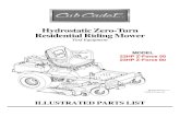 Hydrostatic Zero-Turn Residential Riding Mower 02003591-0… · Hydrostatic Zero-Turn Residential Riding Mower Turf Equipment ILLUSTRATED PARTS LIST Model Shown is a 23HP Z-Force