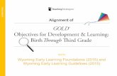 Objectives for Development & Learning: Birth …...2018/05/05  · Engages in storytelling by asking and answering questions about key details and requesting clarification. GOLD®