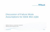 Discussion of Failure Mode Assumptions for IEEE 802grouper.ieee.org/groups/802/1/files/public/docs2012/new-avb-wsteiner... · Example: SAE AS6802 Ensuring Reliable Networks First