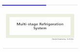 Multi-stage Refrigeration System - CHERIC · 2010-11-10 · Multi-stage Refrigeration System Chemical Engineering : Yu-Mi Kim. Input Condition of Natural Gas ... Three-Stage Refrigeration