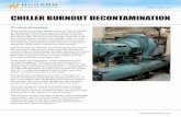 CHILLER BURNOUT DECONTAMINATION - Hudson …...system not only pumps refrigerant from a chiller at high speed, it also removes all contaminants — reclaiming it to AHRI 700 standards.