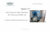 AFMC Case Studies # 25 - Beat IT Presentation Jun 17R2€¦ · Blowers replaced but do not seems to have High Vibration Reduced. Client requested to have Vibration sensors replaced