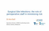 Surgical Site Infections: the role of perioperative staff in … · 2019-09-06 · •7-13 days additional post-op hospital days ... CABG 423 11,377 3.71 132 1.16 Hip Prosthesis 315