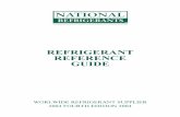 Reference Guide 2004 - W124 Performance · 2007-11-26 · 25r507 25 lb. cylinder of refrigerant 507 100r507 100 lb. cylinder of refrigerant 507 returnable/deposit 1400r507 1400 lb.