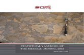 Statistical Yearbook of the Mexican Mining, 2013 Edition 2014Magnesium Sulfate and Sodium Sulfate of non-metallic minerals. In contrast, decreased production of Cadmium, Lead, Copper