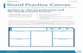 ITU Good Practice Canvas practice Ca… · •StationaryThe Good Practice Canvas allows you to identify the blueprint of working practices in an ecosystem. • Every ecosystem might