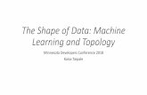 The Shape of Data: Machine Learning and Topology · machete (it’s not pretty, but it gets me someplace!) •Reproducibility matters to me because in working with students, non-reproducible
