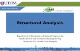 Introduction To Reinforced Concrete Design · 2019-07-17 · support conditions and slab continuity. The methods are (i). Slab shear coefficient from Table 3.15 BS 8110, (ii). Yield