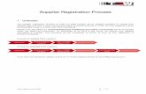 Supplier Registration Process...TGW Logistics Group GmbH 1 / 14 Supplier Registration Process 1 Overview The supplier registration process at TGW my SRM enables all our existing suppliers