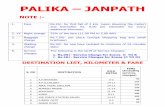 PALIKA JANPATH NEW - Delhi Traffic Police · 2020-03-28 · 154 gita colony 8-11 105 155 gitanjali enclave 14-17 155 156 gole dakkhana 0-3 40 157 gole market 0-3 40 158 golf link