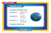 Chapter Introduction Lesson 1 Spherical Earth€¦ · Lesson 1 Spherical Earth Lesson 2 Earth’s Interior Lesson 3 Earth’s Surface Chapter Wrap-Up . ... • geosphere • gravity