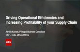 Driving Operational Efficiencies and Increasing ... · Management delivery sales Portal order DC order Order Fulfillment Portal Order Forecast Demand ... Merchandise Furniture . ...
