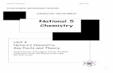 National 5 Chemistry - Duncanrig Secondary School · Each carbon atom can form three bonds with hydrogen atoms. ... Nature’s Chemistry May 2017 5 Methane, ethane and propane A shortened