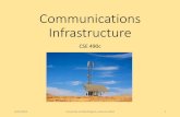 Communications Infrastructure - courses.cs.washington.edu · • Telkomsel (Indonesia) • Telenor (Norway) [12 countries] • Deutsche Telekom (Ger) [16 countries] T-Mobile 10/3/2018