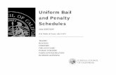 Uniform Bail and Penalty SchedulesThe purpose of this uniform bail and penalty schedule is to: 1. Show the standard amount for bail, which for Vehicle Code offenses may also be the