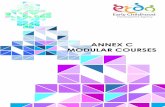 ANNEX C MODULAR COURSES - ECDAs Prospectus for Modular Courses.pdfANNEX C MODULAR COURSES . ii Contents Introduction ... UNISIM 18 hours 7 ECE - Life Span Development 18 hours 8 ECE