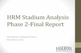 HRM Stadium Analysis Phase 2-Final Reportlegacycontent.halifax.ca/council/agendasc/... · HRM Stadium Analysis Phase 2-Final Report Presentation to Regional Council December 6, 2011