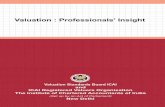 aluation : Professionals' Insight... July/2018/P0000 (New) The Institute of Chartered Accountants of India (Set up by an Act of Parliament) New Delhi ISBN : 978-81-8441-000-0 V aluation
