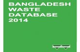 Bangladesh Waste Database 2014 1 - Waste Concernwasteconcern.org/wp-content/uploads/2016/05/Waste... · Bangladesh Waste Database 2015 12 Waste Composition Figure 8: Average Composition