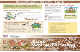 Easy worm farming :: web - NSW Environment & Heritage...Easy worm farming. Pick a well-shaded spot so that your worms don’t get too hot. 1 Choose the site Worms like to eat vegetable