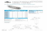 For the latest prices, please check AutomationDirect.com ... · F-Series All Stainless Steel Pneumatic Cylinders - 2 inch Bore NITRA pneumatic stainless steel round body, interchangeable,