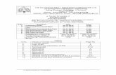 e-Tender for supply of BARBED WIRE - Rajasthanindustries.rajasthan.gov.in/.../pdf/rsicl/tender/TenderfromBarbedwire.… · 2.13 Financial Cover(.xls format) The Bill of Quantity (BoQ)
