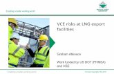 VCE risks at LNG export facilities - UKELGukelg.ps.ic.ac.uk/55GA.pdf · (for LPG) Mass release (vapour) Scenarios controlling risk 1”