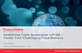 Redefining Triple Quadrupole ICP-MS – Tackle Your ... · Proprietary & Confidential The world leader in serving science Chris Cheah. Senior Laboratory Manager - SEA. Redefining