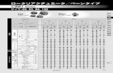 CRB1 Series - SMC Corporationca01.smcworld.com/catalog/BEST-5-jp/pdf/4-p0113-0145-crb...仕様 信頼性が高い。 スラスト・ラジアル荷重 の対応に即し、軸受けに