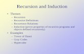 Recursion and Induction - Drexel CCIjjohnson/2016-17/fall/CS270/Lectures/7/... · Recursion and Induction • Themes – Recursion – Recursive Definitions – Recurrence Relations