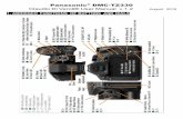 Panasonic DMC-TZ330 - Bray Baroquephoto.braybaroque.ie/.../FZ300_Seattle_Pocket_Manual_A4.pdf · 2016-08-14 · 4 Arrows, Q.Menu, Menus Colours in this Manual: Exposure, Focus, Shutter