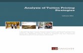 Analysis of Tuition Pricing Strategies - Hanover …...In the following report, Hanover Research examines tuition pricing trends among private institutions. Strategies examined include
