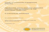 Whole of Community Engagement Initiative ABORIGINAL ADULT ... · Whole of Community Engagement Initiative ABORIGINAL ADULT ENGLISH LANGUAGE LITERACY AND NUMERACY IN THE NORTHERN TERRITORY