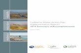 California Water Action Plan Implementation Report …resources.ca.gov/.../CA_WAP_Impl_Rpt_2016.pdf1 California Water Action Plan Implementation Report — 2016 Summary of Accomplishments