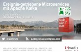 Ereignis-getriebene Microservices mit Apache Kafka...mit Apache Kafka Guido Schmutz JUG Saxony Day - 28.9.2018 @gschmutz guidoschmutz.wordpress.com Guido Schmutz Working at Trivadis