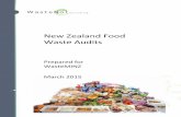 New Zealand Food Waste Audits - World Packaging …...1. Analysis and reporting on food waste data collected from audits of domestic kerbside refuse from 1,402 households 2. Analysis