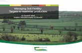 Managing Soil Fertility: Targets to maximise productionD.P_Managing-Soil-Fertility_Mallow_Jan2017..pdf · Managing Soil Fertility: Targets to maximise production Dr David P. Wall