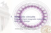 7. Magnetic circuitsLund University / LTH / IEA / Avo Reinap / EIEN20 / 2020-02-11 2 L7: Magnetic circuits •Soft and hard magnetic materials •Design of magnetic core – Torque