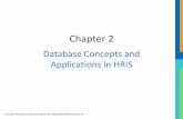 Chapter 2u.camdemy.com/Sysdata/Doc/4/4C0dabfc960d905b/Pdf.pdfChapter 2 Database Concepts and Applications in HRIS . Kavanagh, Human Resource Information Systems, ... HIERARCHICAL AND