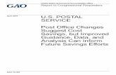 GAO-16-385, U.S. POSTAL SERVICE: Post Office …United States Government Accountability Office Highlights of GAO-16-385, a report to congressional requesters April 2016 U.S. POSTAL
